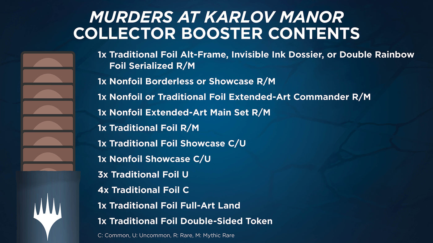 MTG Murders at Karlov Manor Collector Booster Pack