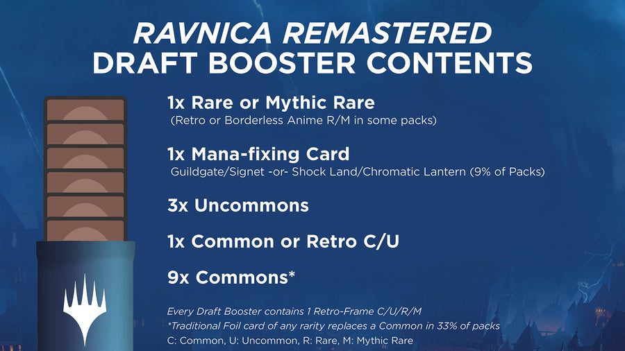 MTG Ravnica Remastered Draft Booster Pack